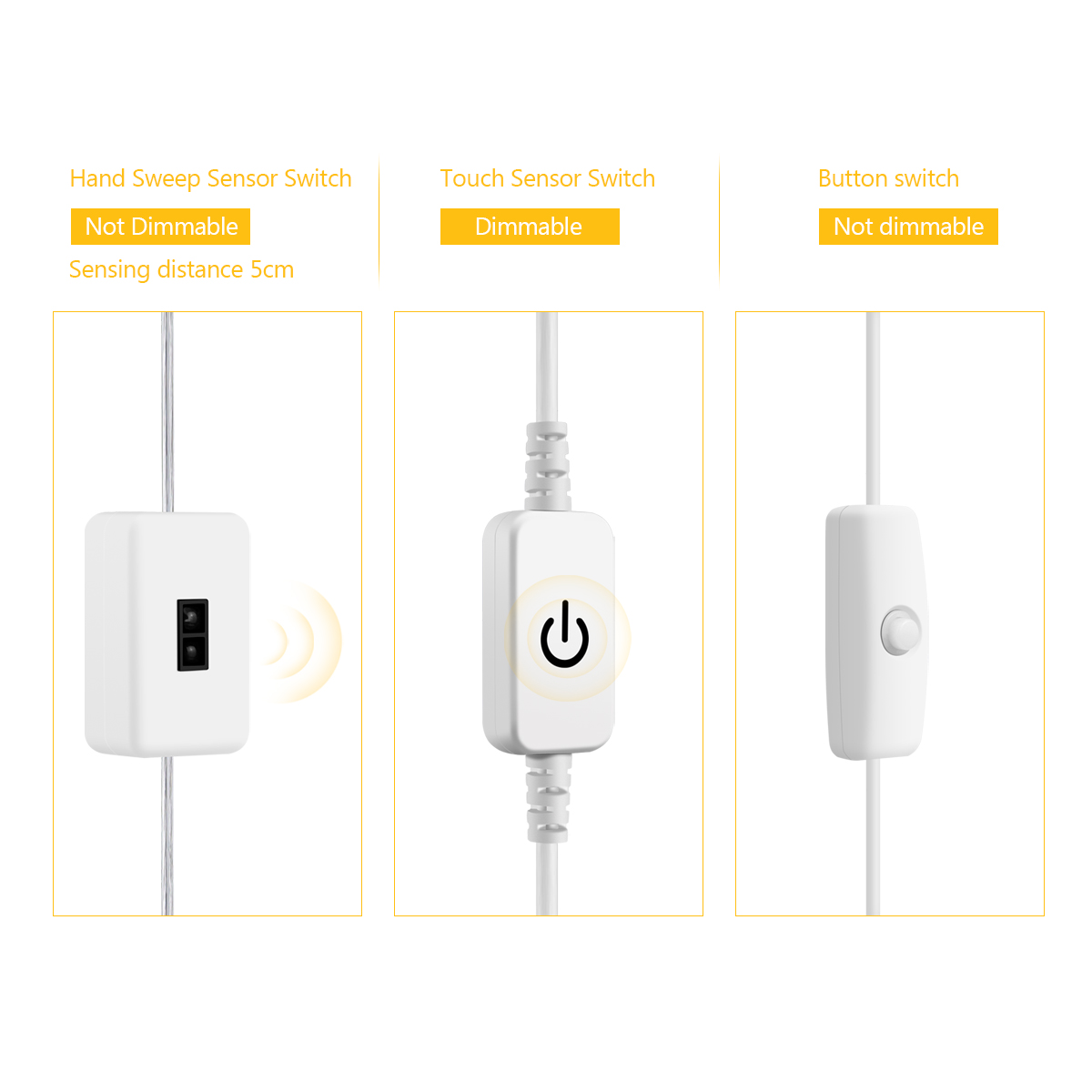 DC5V USB LED podszafkowe świat – Kitchen Appliances Online recenzja i cena