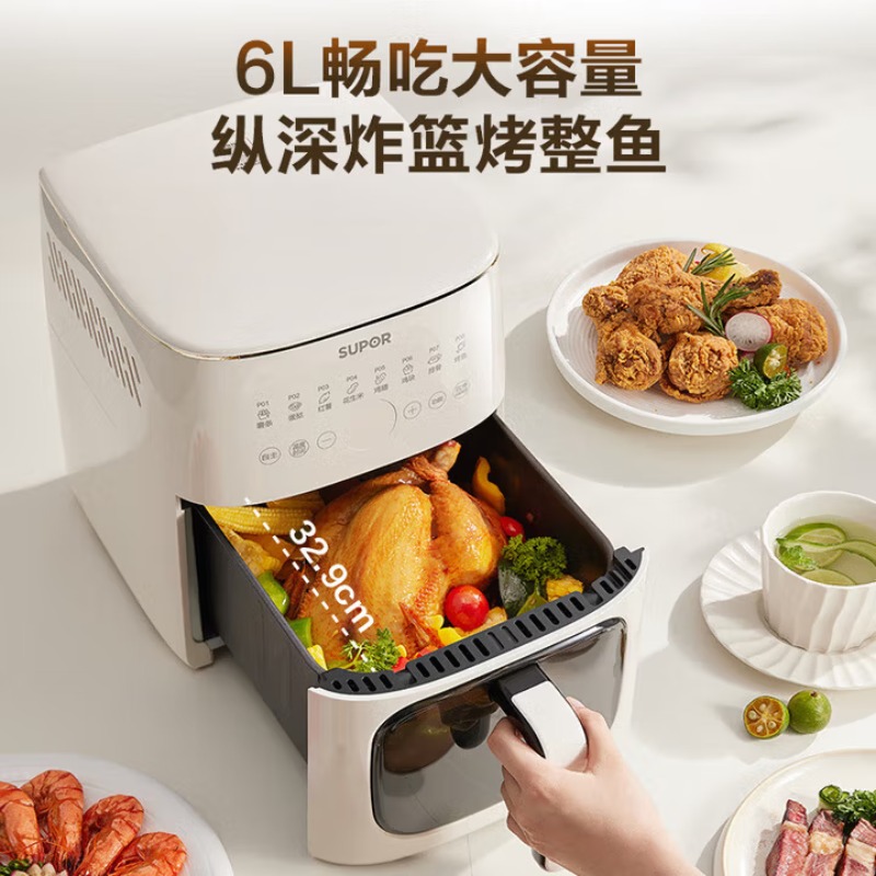 Urządzenie do użytku domowego  – Kitchen Appliances Essentials recenzja i cena